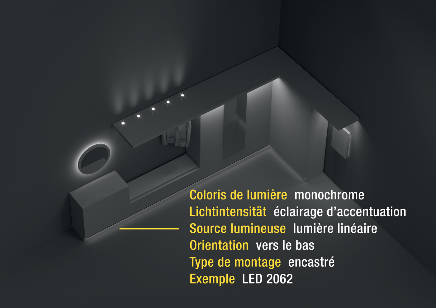 Loox 5: Éclairage dans l’espace de rangement.