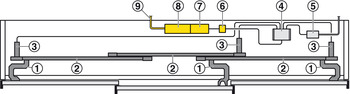 Schiebetürantrieb, e-drive, für Slido F-Line31 40/60 A