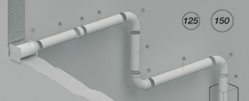 Tube Vario, système de tubes ronds