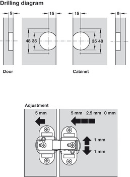 Charnière pour portes pliantes, jeu 0–10 mm, angle d'ouverture 110°