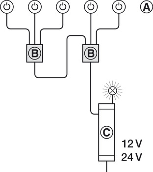 Boîtier pour interrupteurs multiples, Häfele Loox pour commande de boîtier de commande sans connexion croisée (connexion OU)
