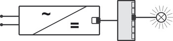 distributeur à 6 voies, Häfele Loox5 12 V sans fonction interrupteur 2 pôles (technique à 2 fils monochrome ou multi-blanc)