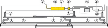 Rail de guidage, Häfele Slido F-Line43 70A, garniture